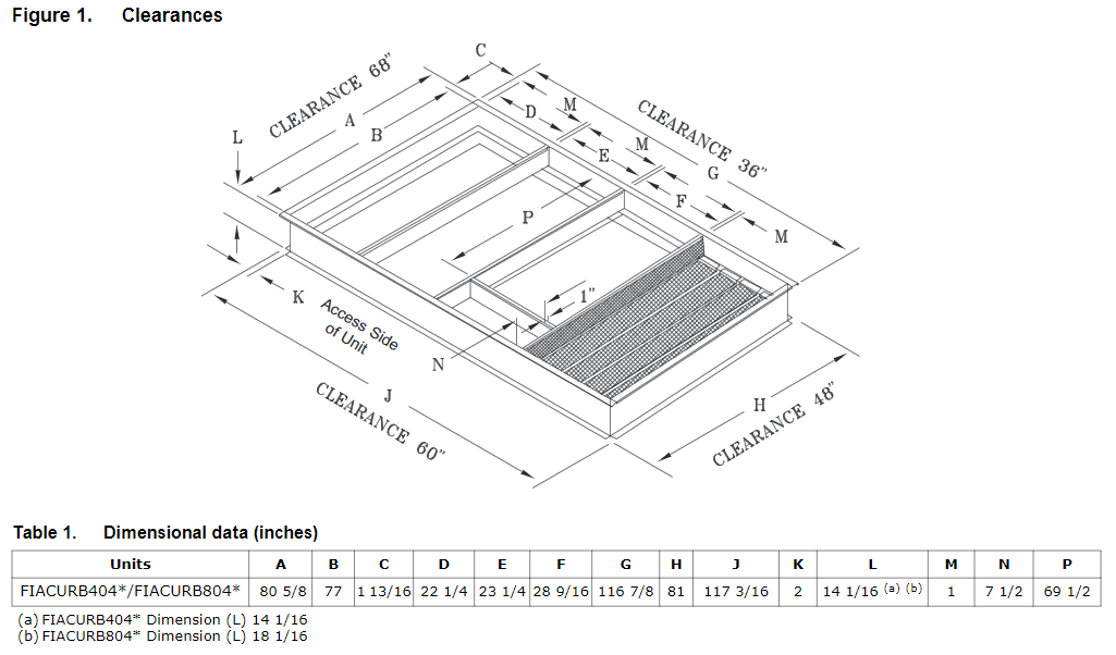 roof-curb-precedent-15-to-25-tons-trane