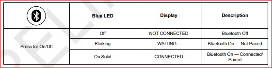 Bluetooth_LED.png