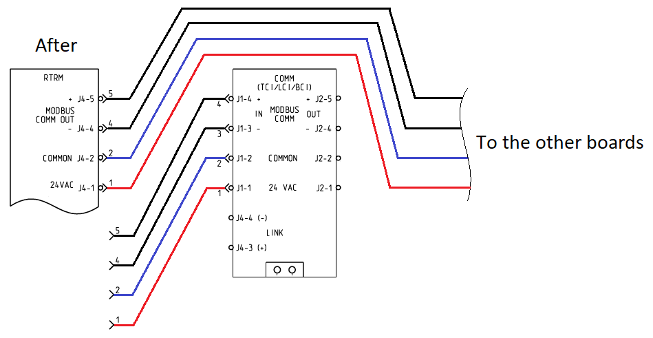 How To Bypass Or Remove A Tci R Lci R Bci R Communication Board On A Reliatel Unit