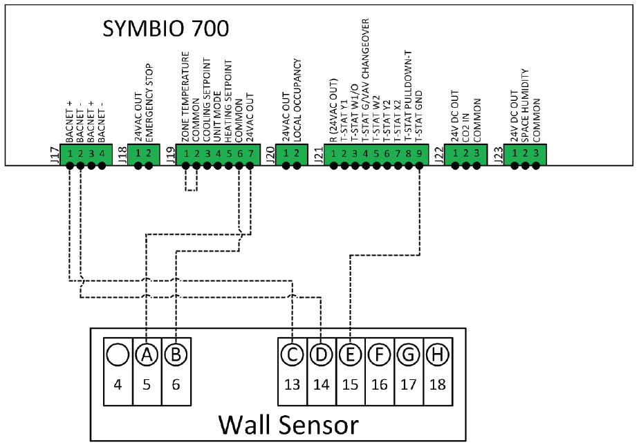 Symbio™ 700 Connecting a BAYSENS800 to the Unit Controller Module