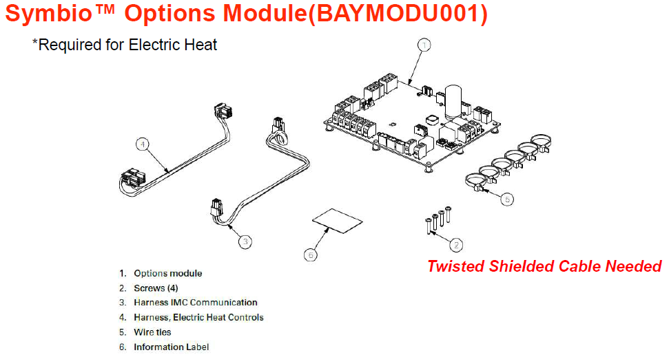 Odyssey Symbio Options Module Info – Trane Commercial HVAC Help Center