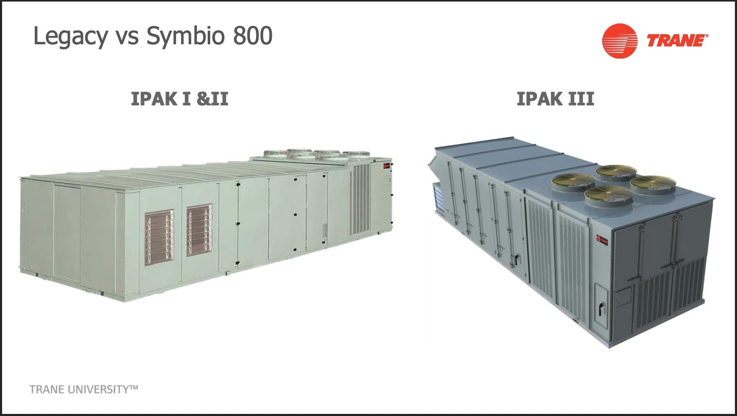2024-25 IPAK Updates, Service Training.jpg