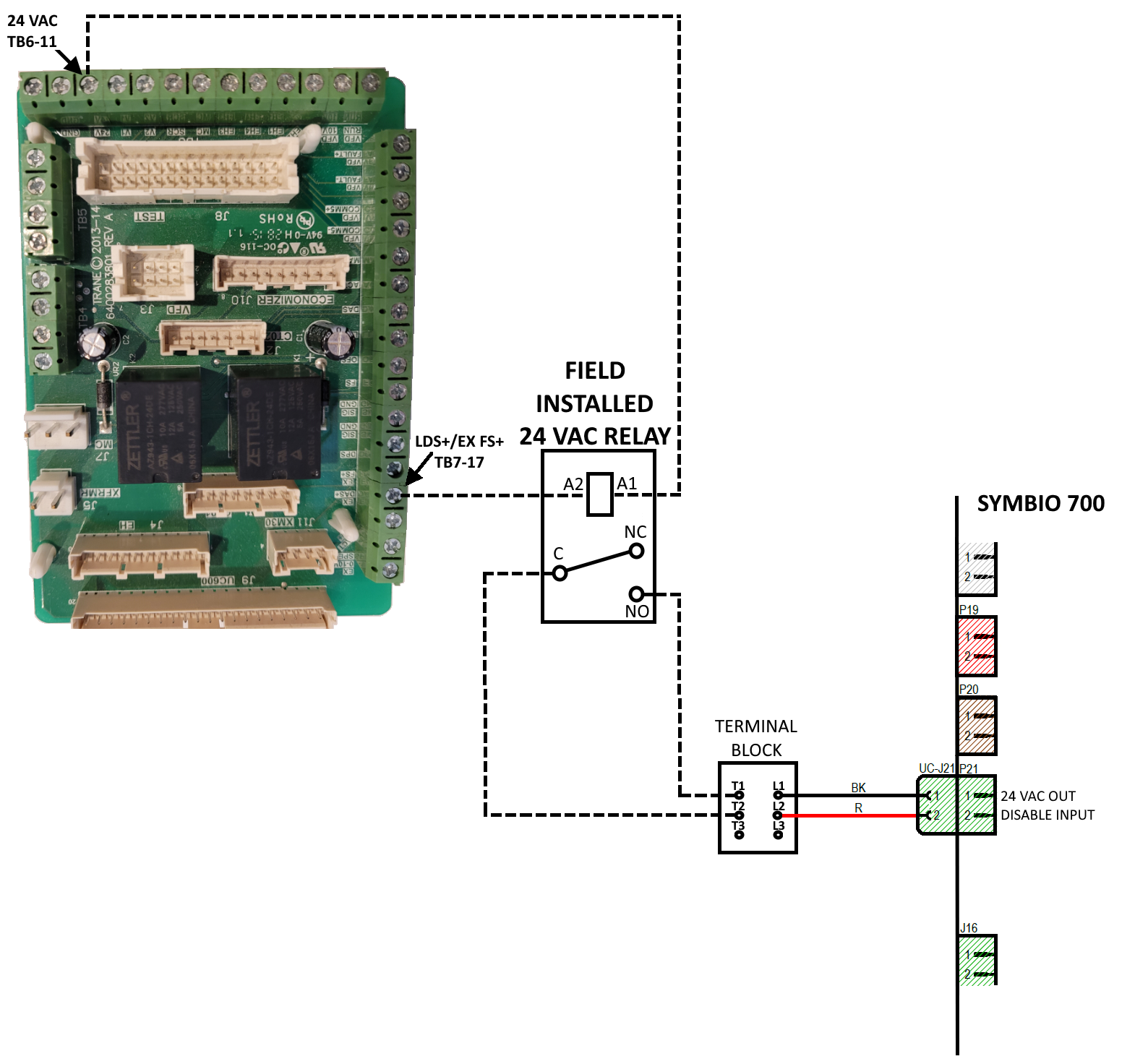 Odyssey A2L (R454B) Condenser Leak Detection Connection to UCCA AHU w ...