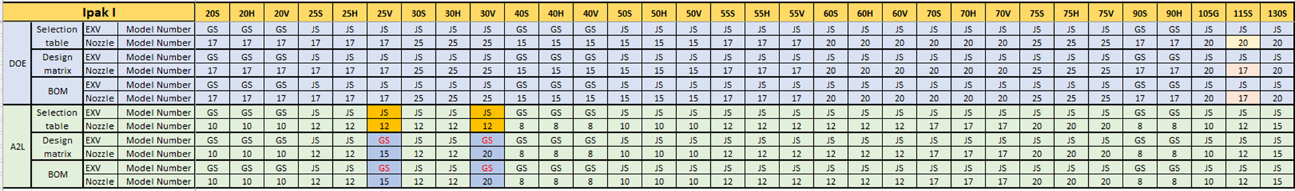 IPAK 1 EXV.png