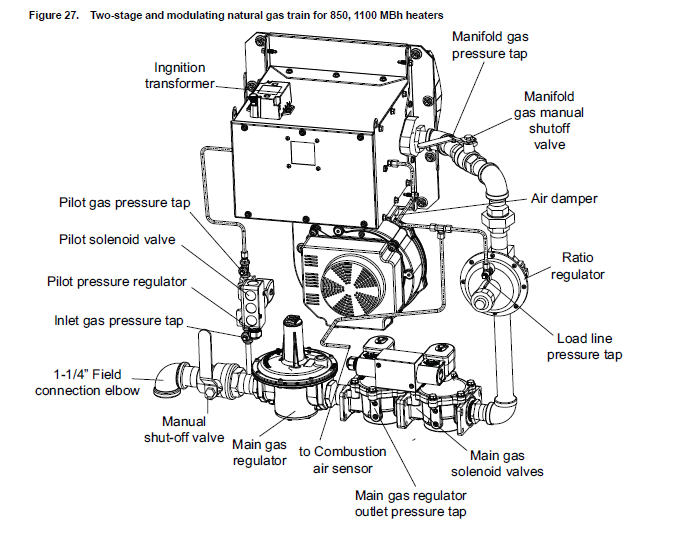 IPAK 2 850 & 1100 MBH.png