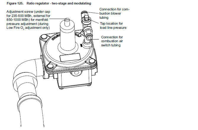 IPAK 1 Ratio Regulator.png