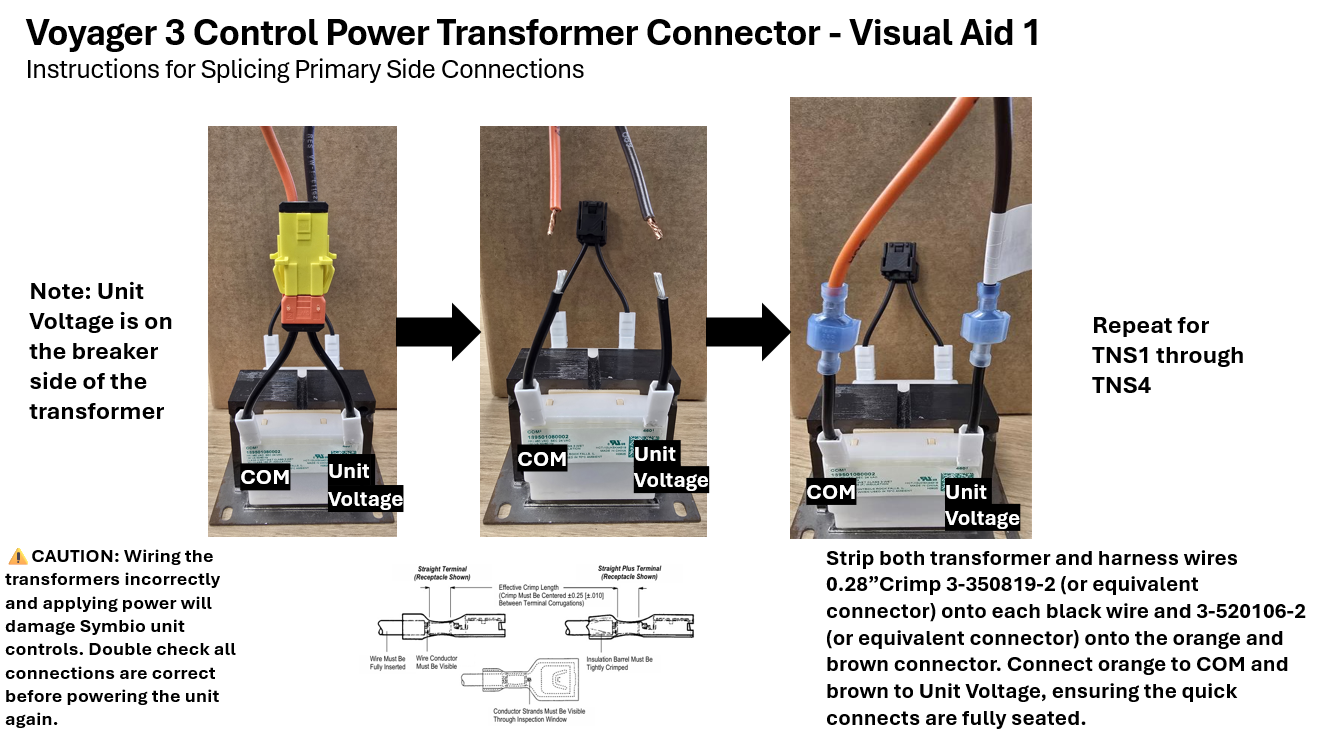 Transformer Field Repair - Primary.png