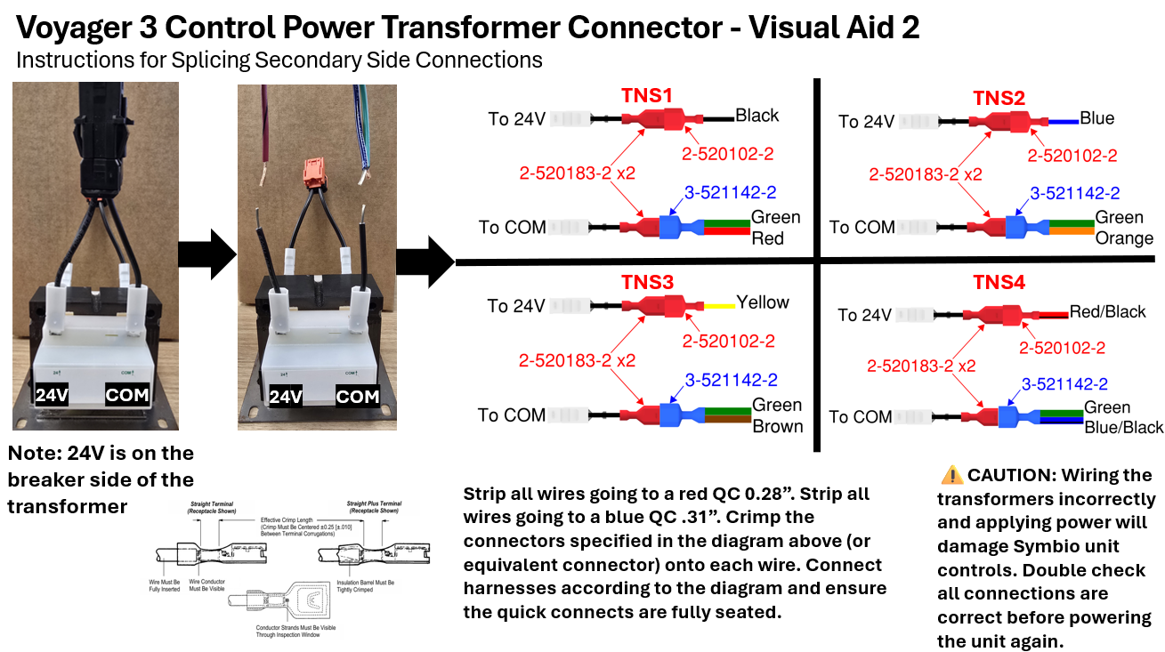 Transformer Field Repair - Secondary.png