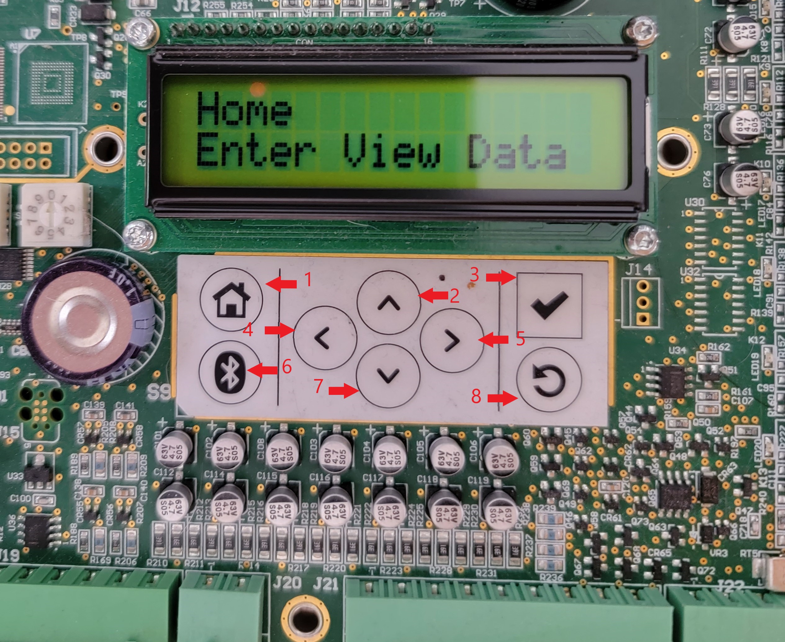 Symbio_Display_w_Numbers.jpg