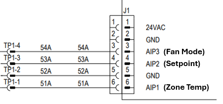 400b terminations.png