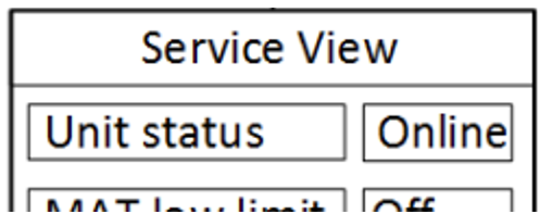 service view.png