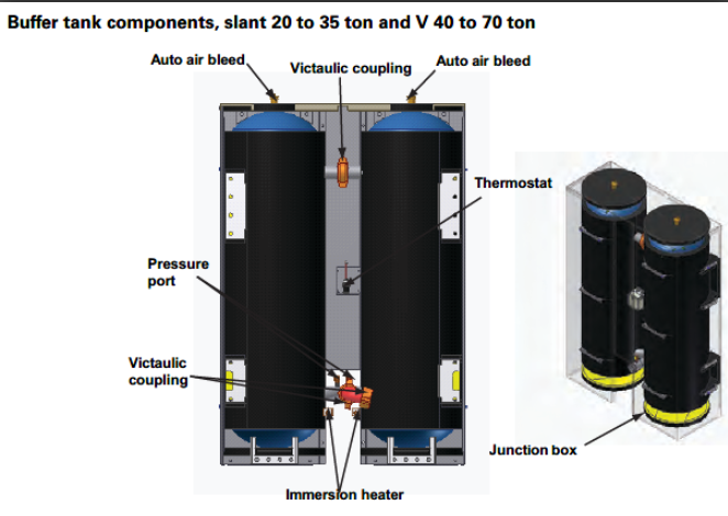 Grid image 1
