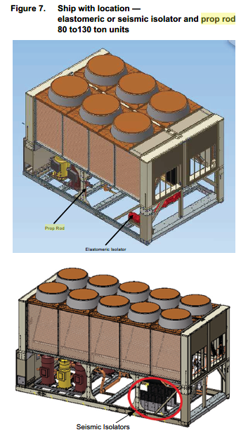 Prop Rod and Isolator Location images. image 5
