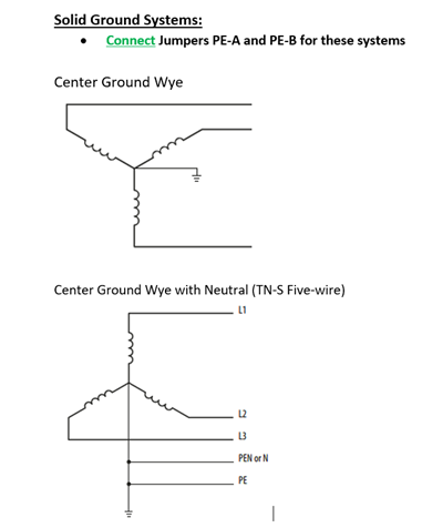 Grid image 1