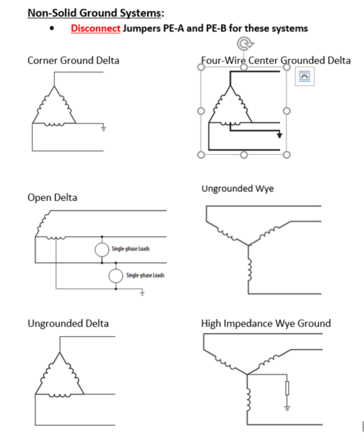 Grid image 2