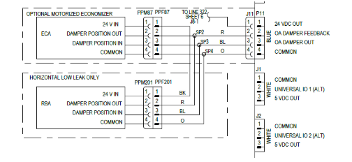 Grid image 3