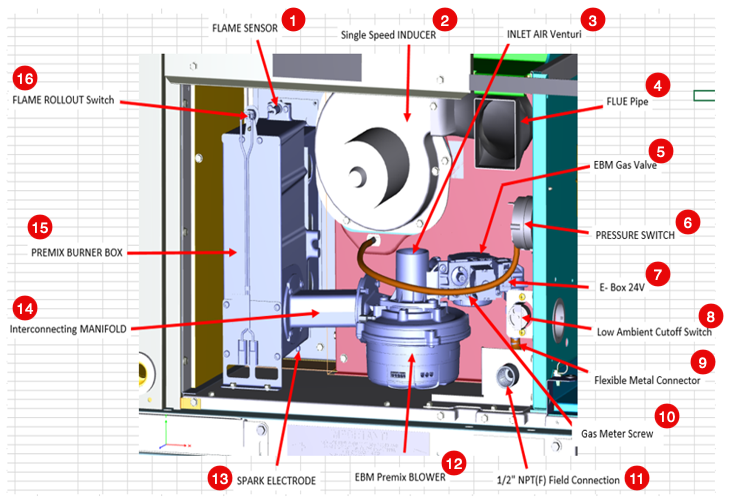Grid image 1